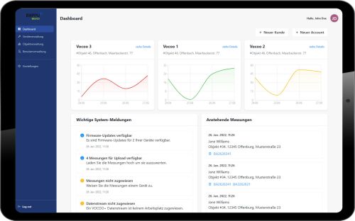 BAPPUnow iPad dashboard